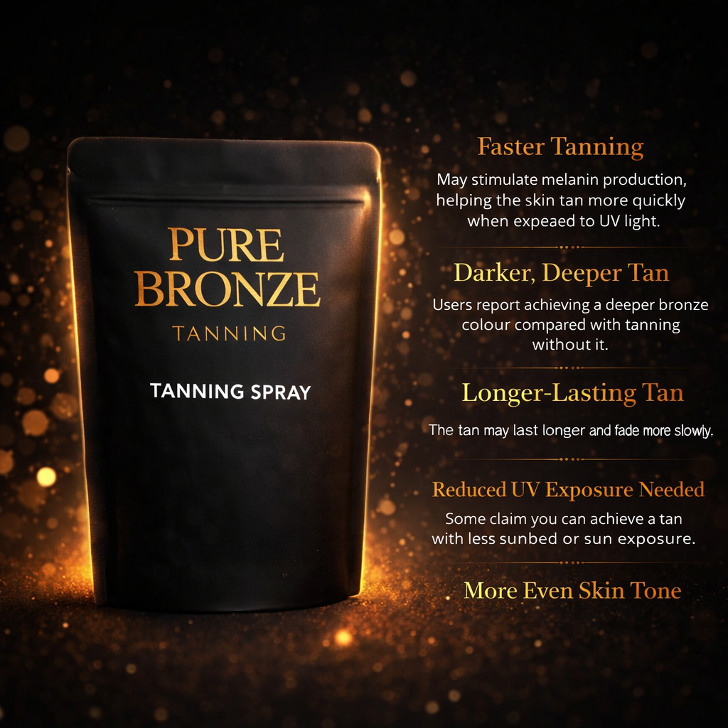 Ultimate Dark Tan System - Tanning Spray + Drops + Coconut Crush Accelerator